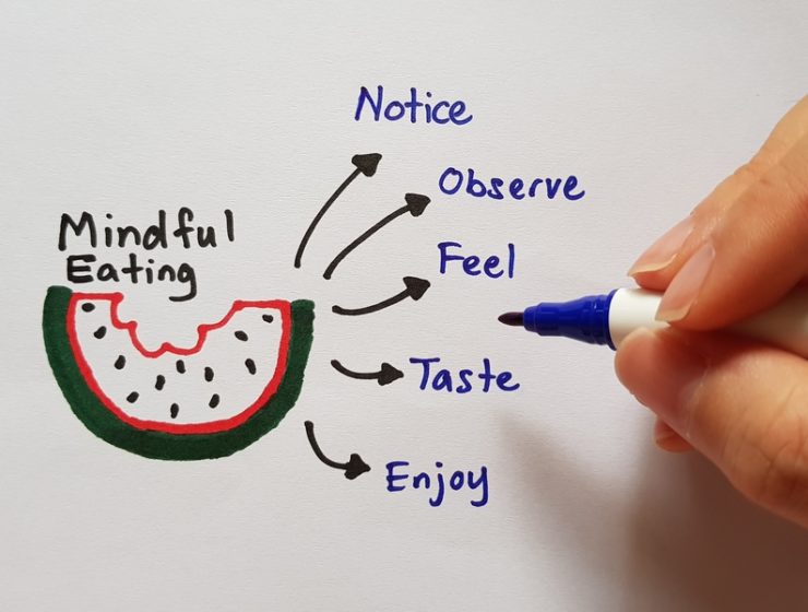 Mindful eating: Mai mult decât a mânca