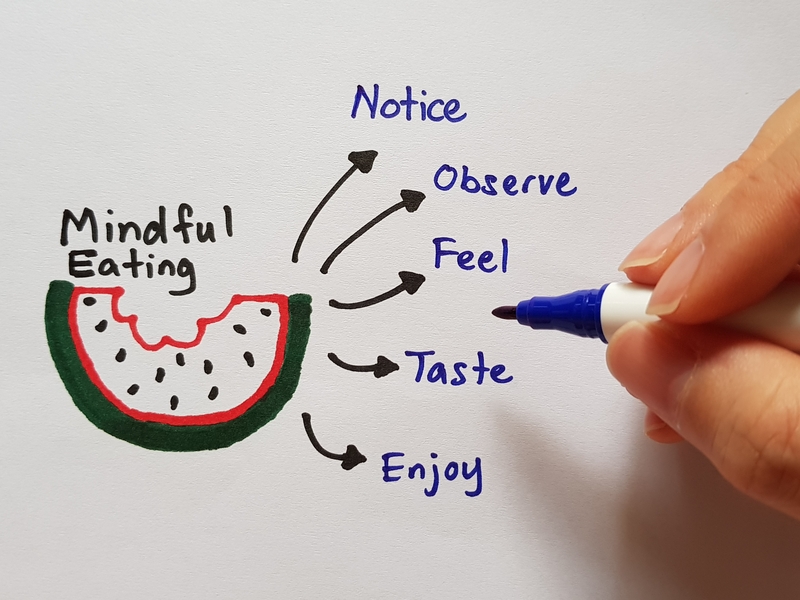 Mindful eating: Mai mult decât a mânca